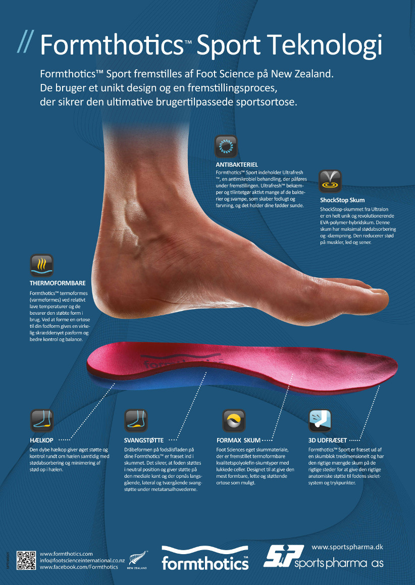 Formthotics Plakat - Fysiovejen ApS